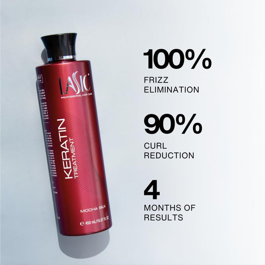 Lasio Mocha Silk packaging highlights keratin and cacao oil infusion for nourished hair