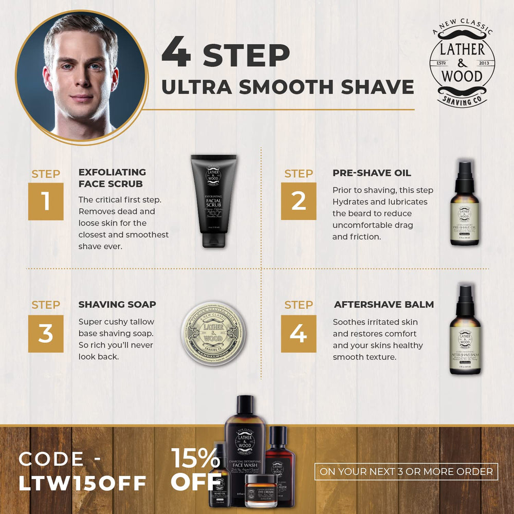 Lather & Wood caffeine eye cream closeup highlights hydrating feel and quick absorption.