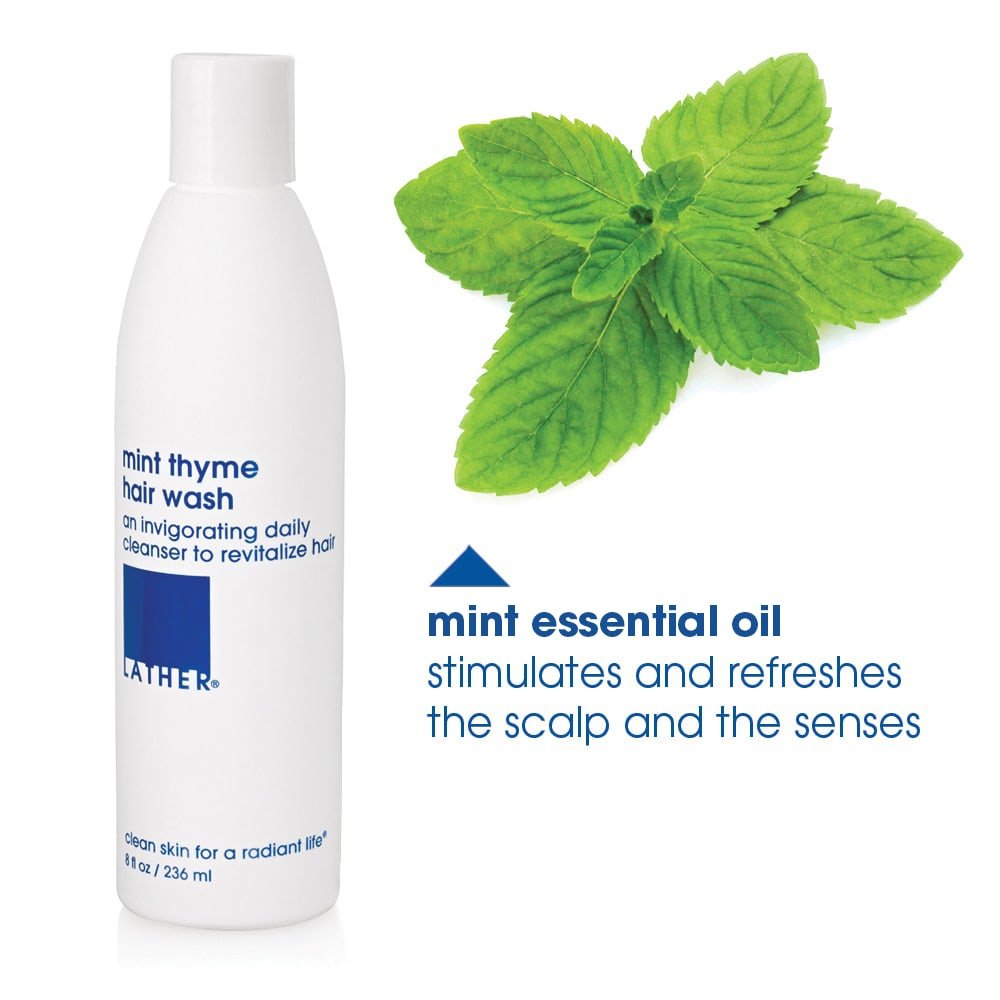 LATHER Appoint-Mint set box highlighting sulfate-free, fragrance-free care.