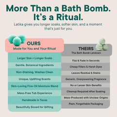 Latika Classic Mermaid bath bomb creating a relaxing, magical bath ritual