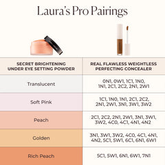 Perfect for preventing transfer and brightening tired-looking eyes.