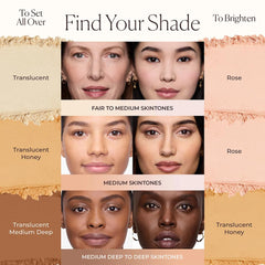 Laura Mercier peach-pink pigments brighten complexion without changing color.