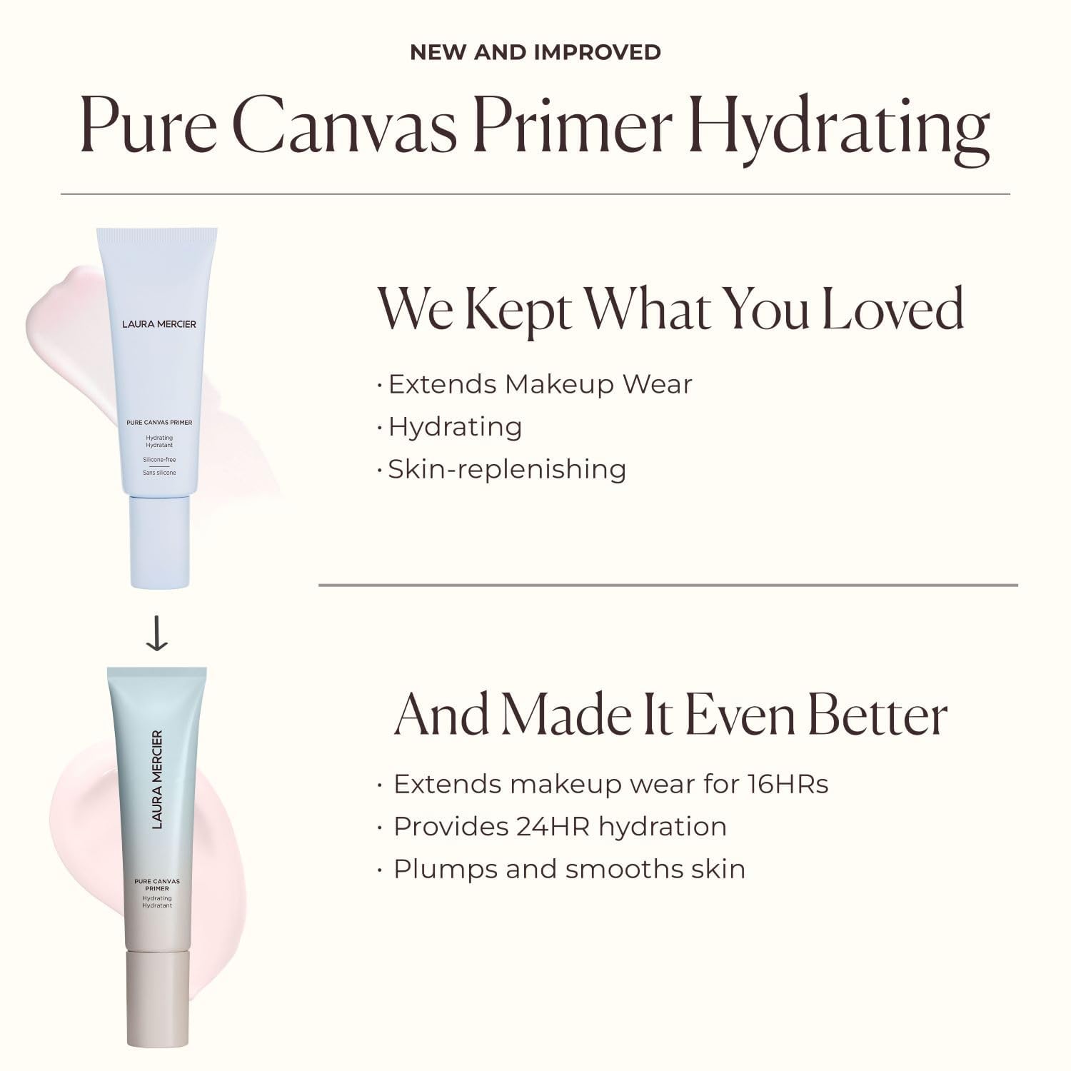 Laura Mercier Pure Canvas Primer texture close-up highlights blurring of fine lines.
