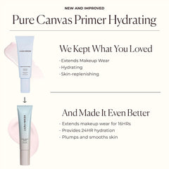 Laura Mercier Pure Canvas Primer travel size box emphasizes on the go routine