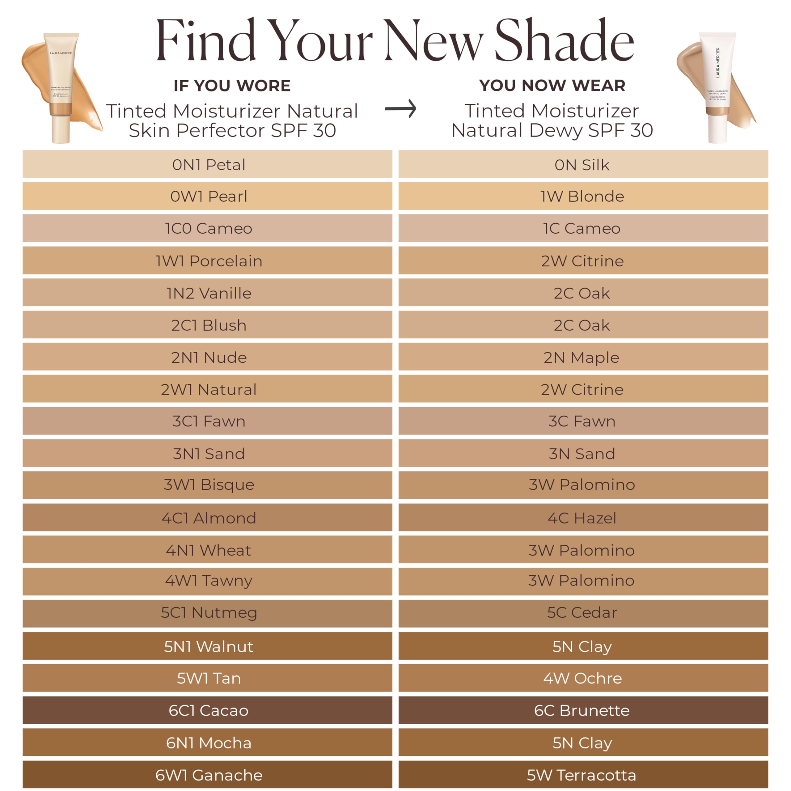 Laura Mercier tinted moisturizer 4N Teak mini packaging shows shade and portability