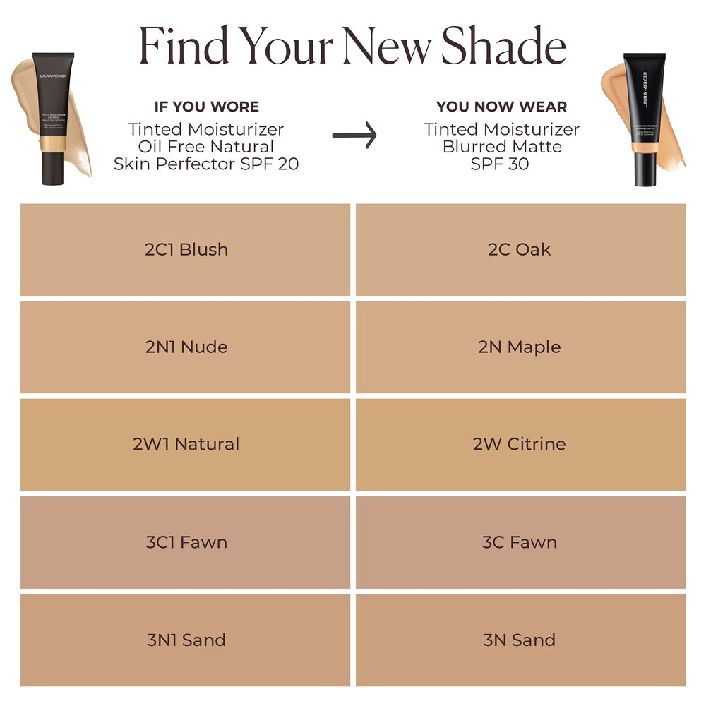 Buildable coverage swatch on hand using Laura Mercier skin tint.