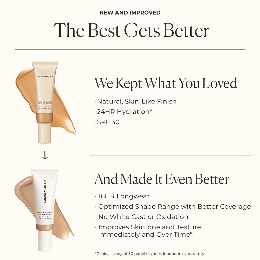 Laura Mercier tinted moisturizer mini bottle with pump for easy application