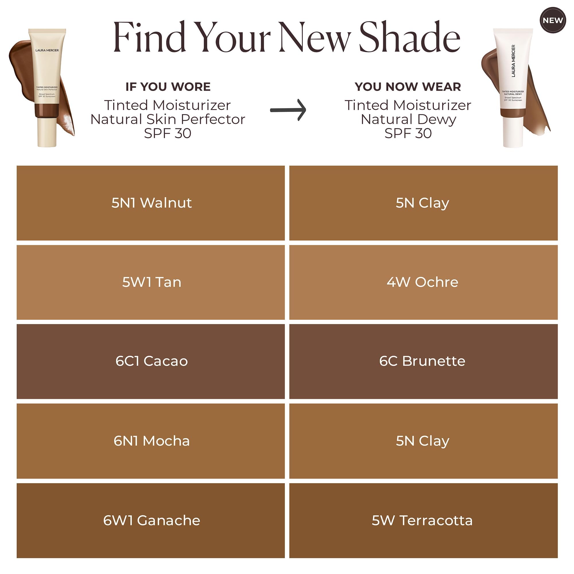 Packaging image emphasizes compact travel-friendly design