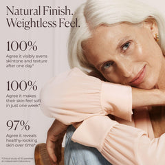 Laura Mercier Tinted Moisturizer Natural Dewy packaging overview
