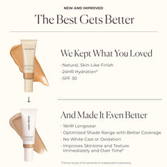 Even skin tone effect after use with Laura Mercier moisturizer.