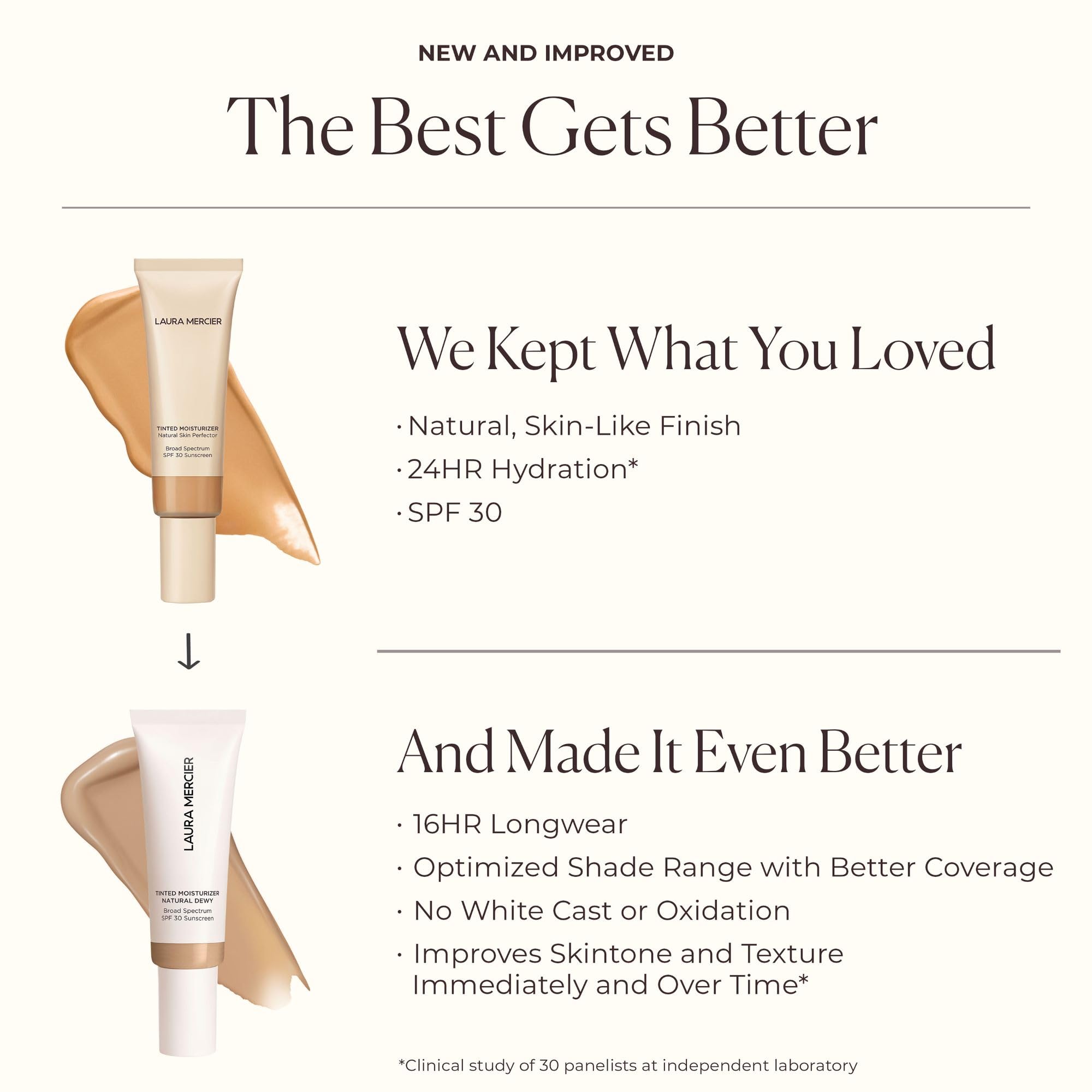 Laura Mercier Tinted Moisturizer Natural Dewy close-up of creamy, breathable texture
