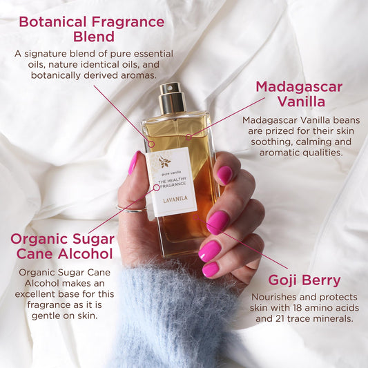 Lavanila Pure Vanilla perfume set roller close-up ideal for on-the-go vanilla touch-ups.
