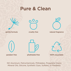 Lavanila Vanilla Coconut perfume label shows Madagascar vanilla inspiration for soft warmth.
