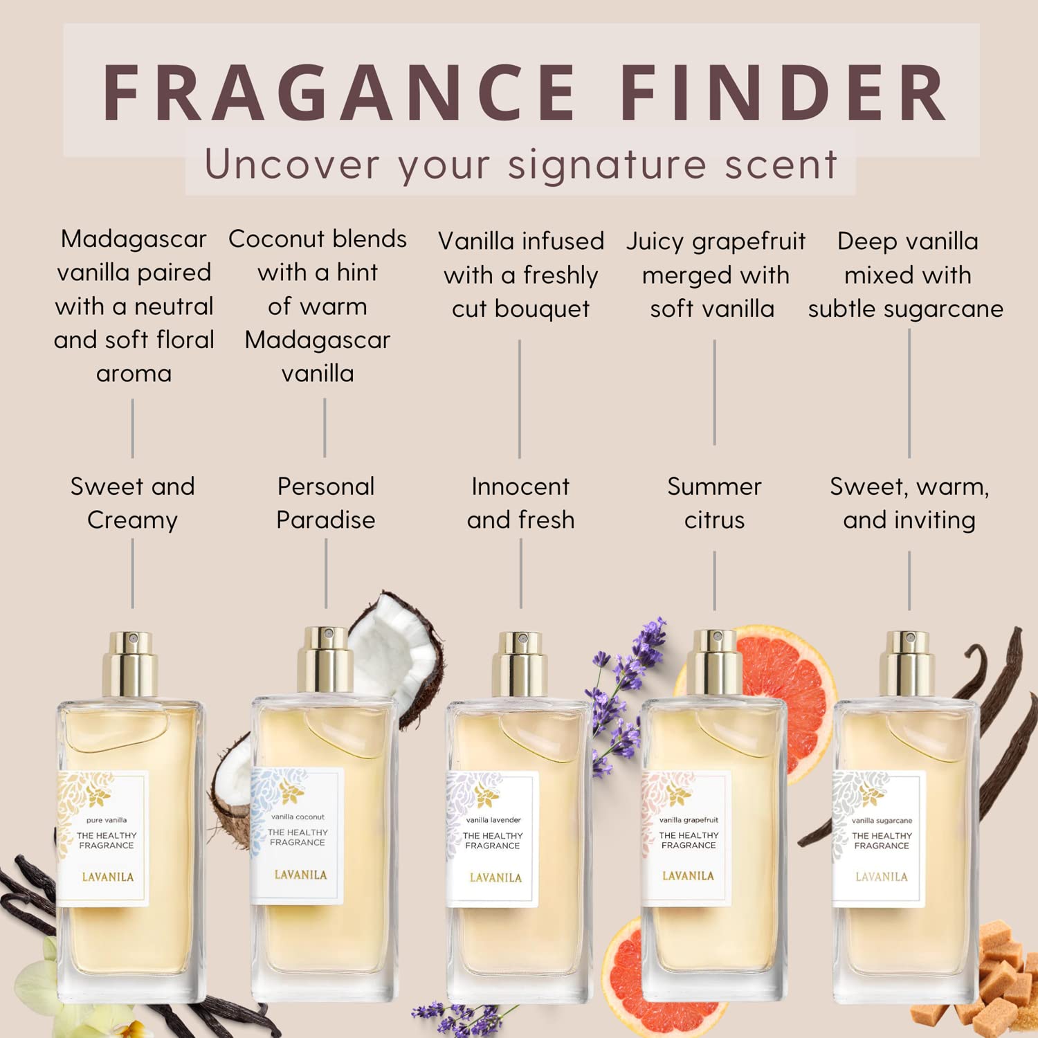 Lavanila packaging image emphasizing natural ingredients and clean fragrance