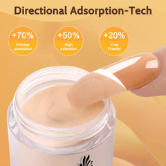 Lavender Violets step by step dip powder application guide