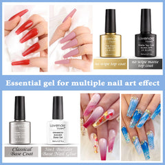 Lavender Violets glossy top coat delivers high shine