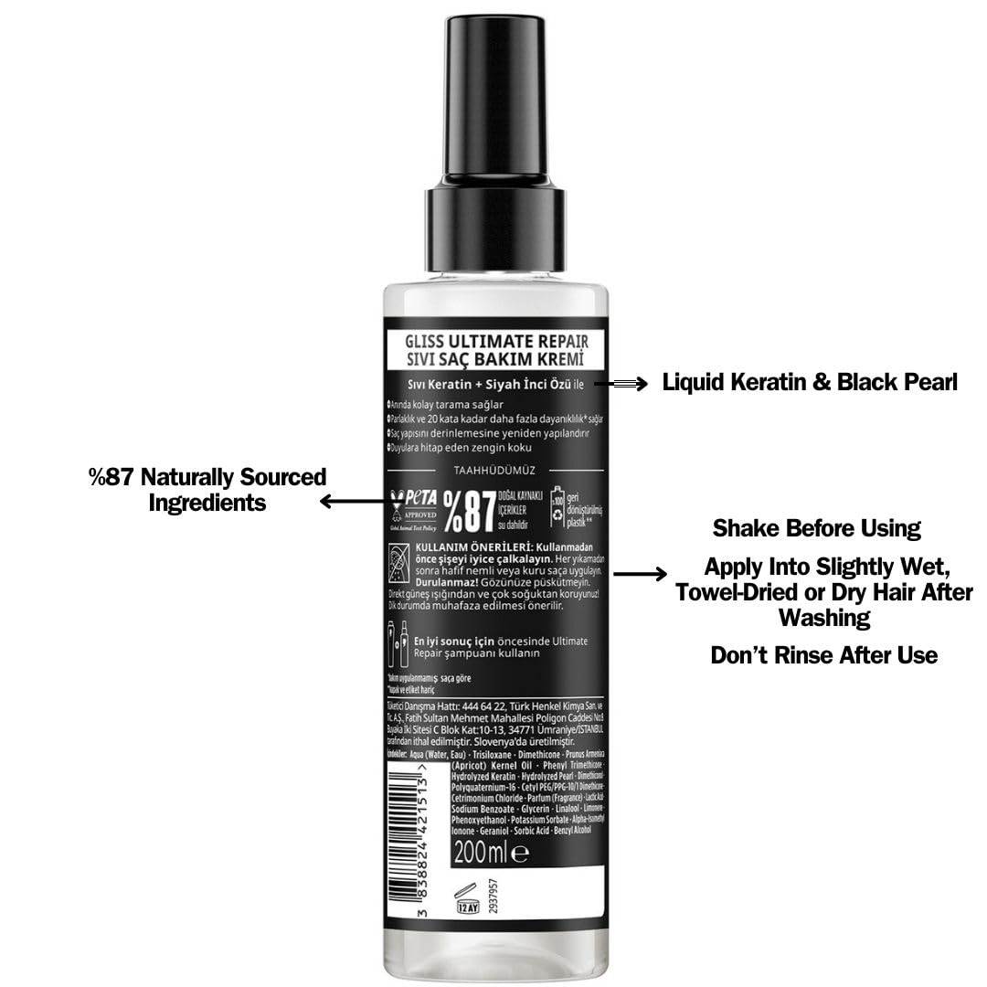 Lavis Gliss Ultimate Repair Conditioner Spray hair gloss after use
