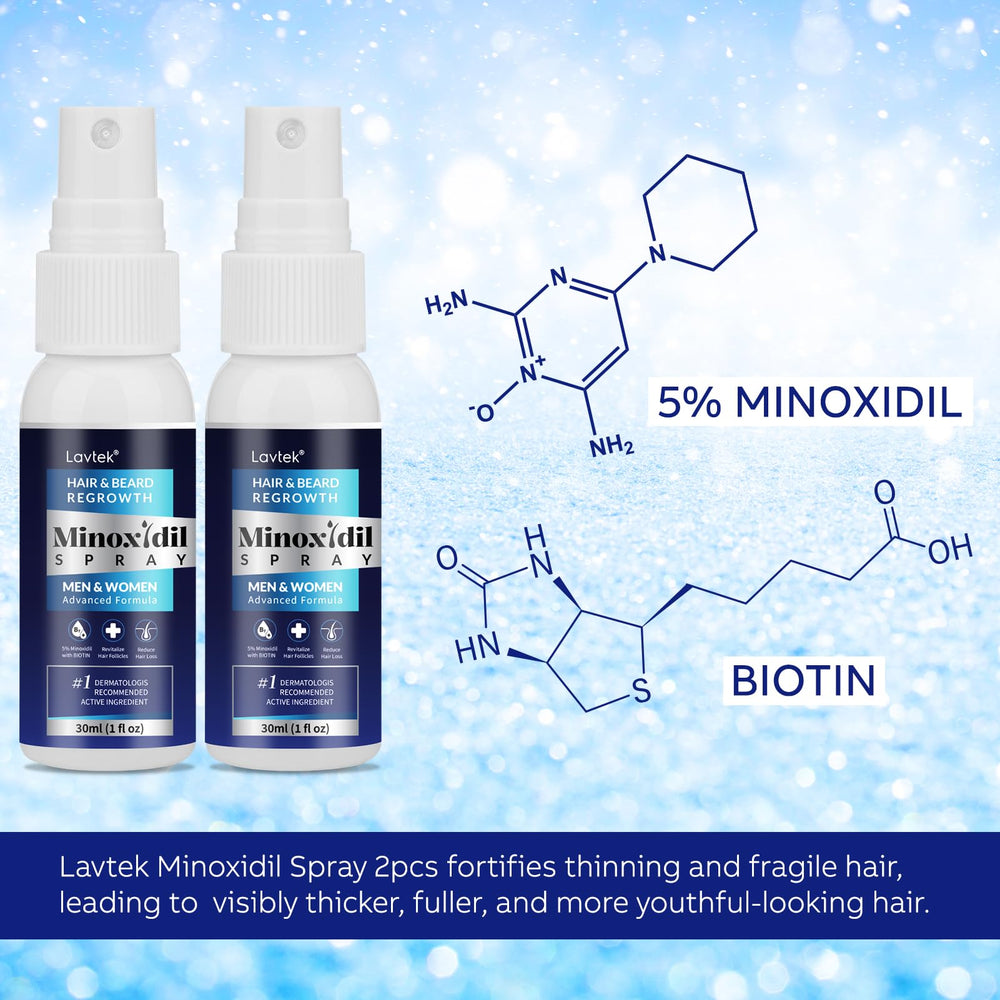 Two Lavtek minoxidil spray bottles highlighting two-pack convenience