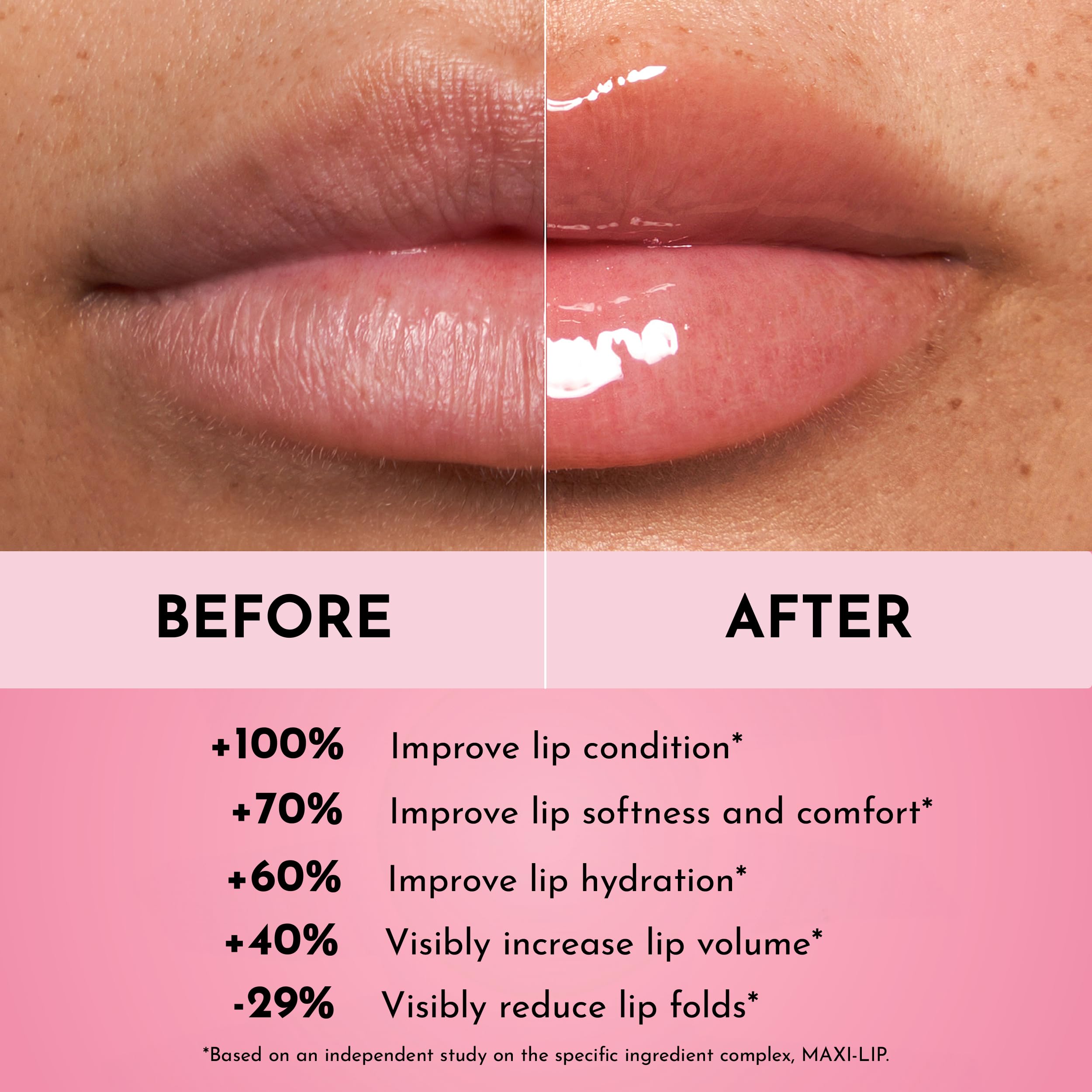 Night routine with Lawless gloss for nourishment and shine