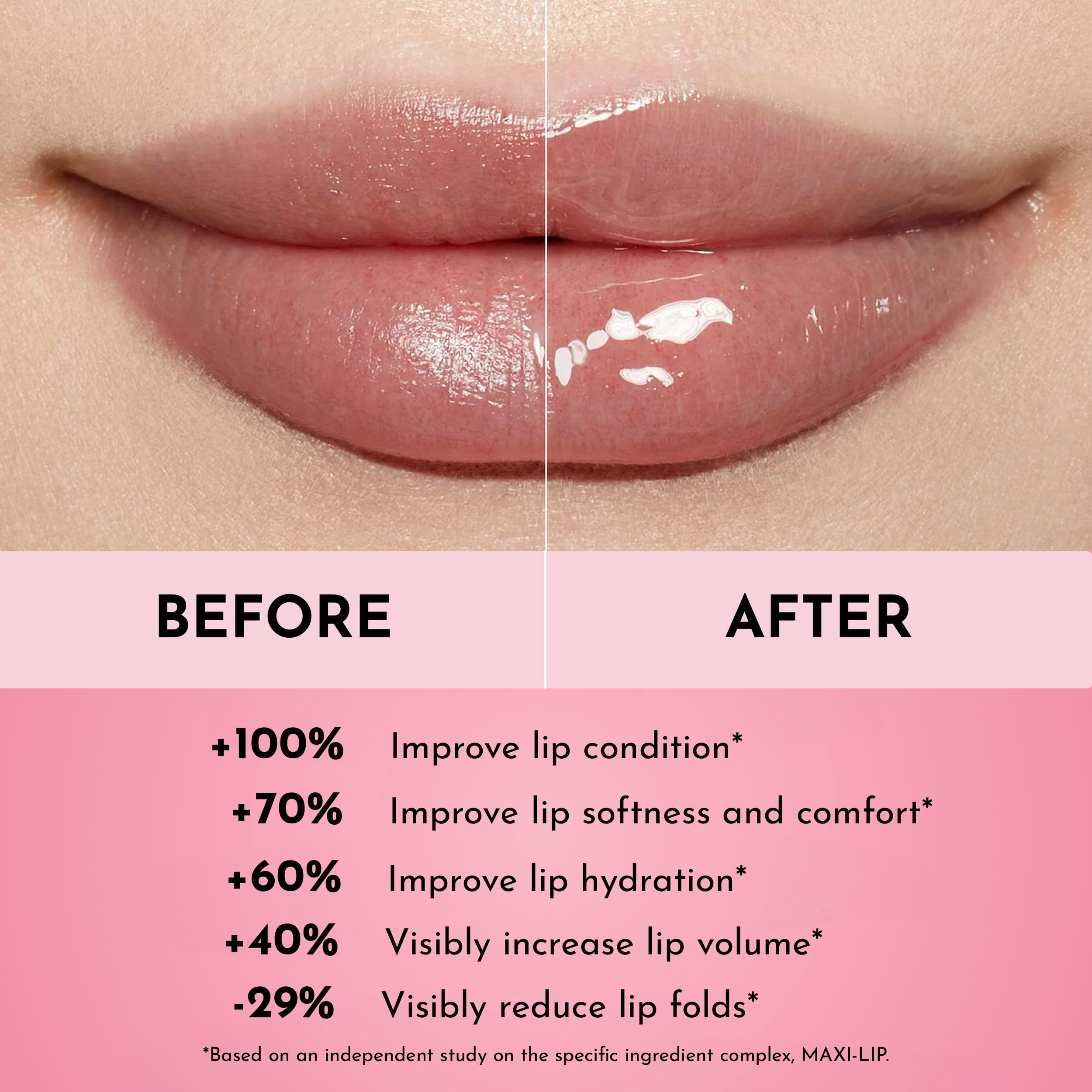 MAXI-LIP and hyaluronic acid support lip appearance in this gloss