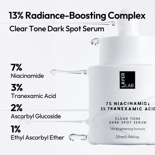 LayerLAB Niacinamide serum texture closeup reveals lightweight, non-sticky finish