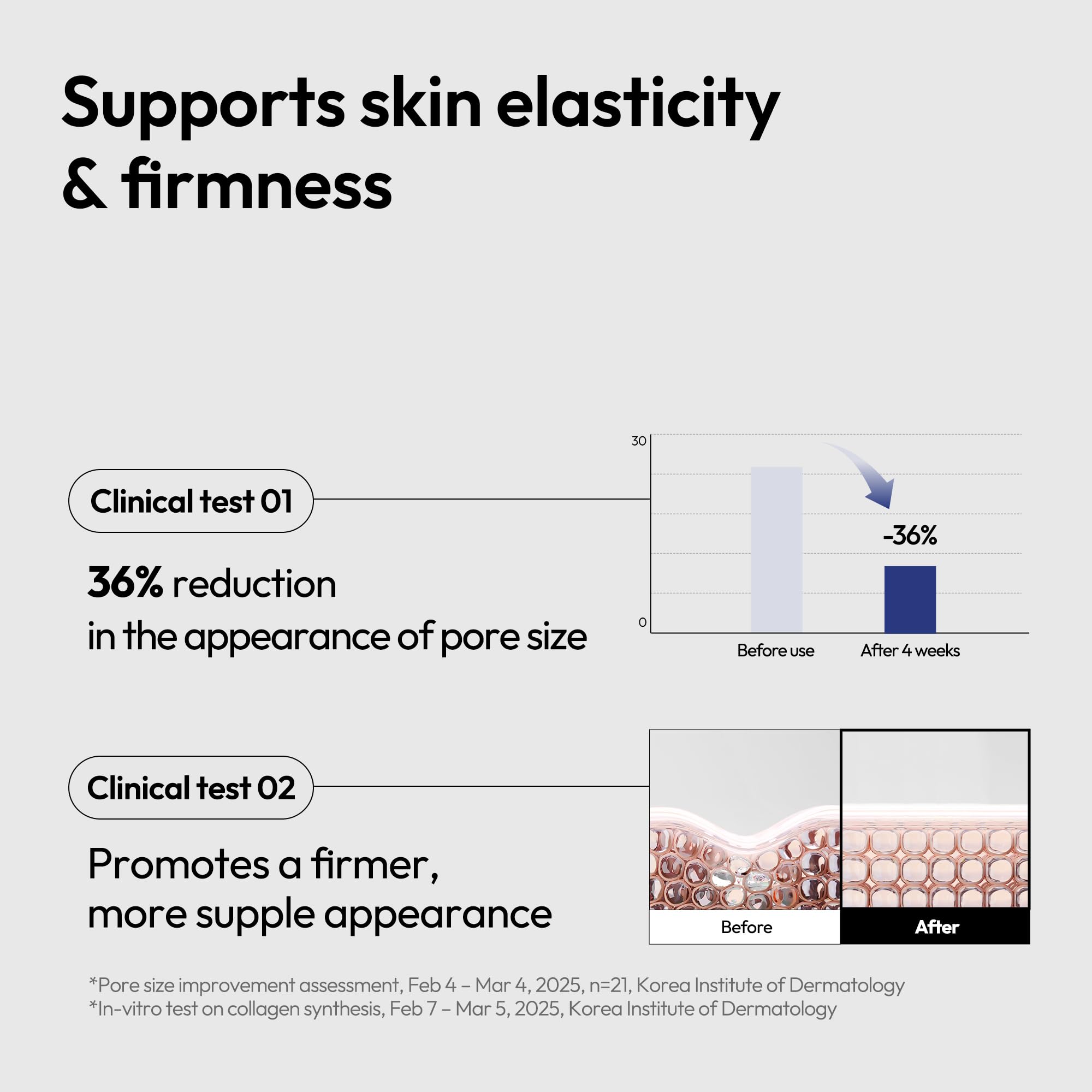 LayerLAB skin close-up showing smoother texture and pores refined.
