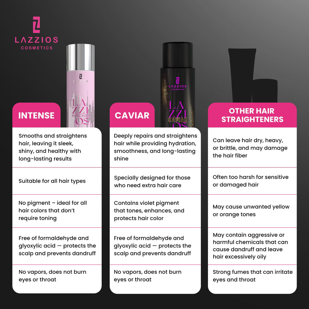 Sleek, straight-looking hair following LAZZIOS Caviar Organic Hair Protein.
