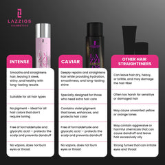 Sleek, straight-looking hair following LAZZIOS Caviar Organic Hair Protein.