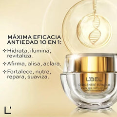 L'Bel Concentré Total during evening routine illustrating deep hydration overnight.