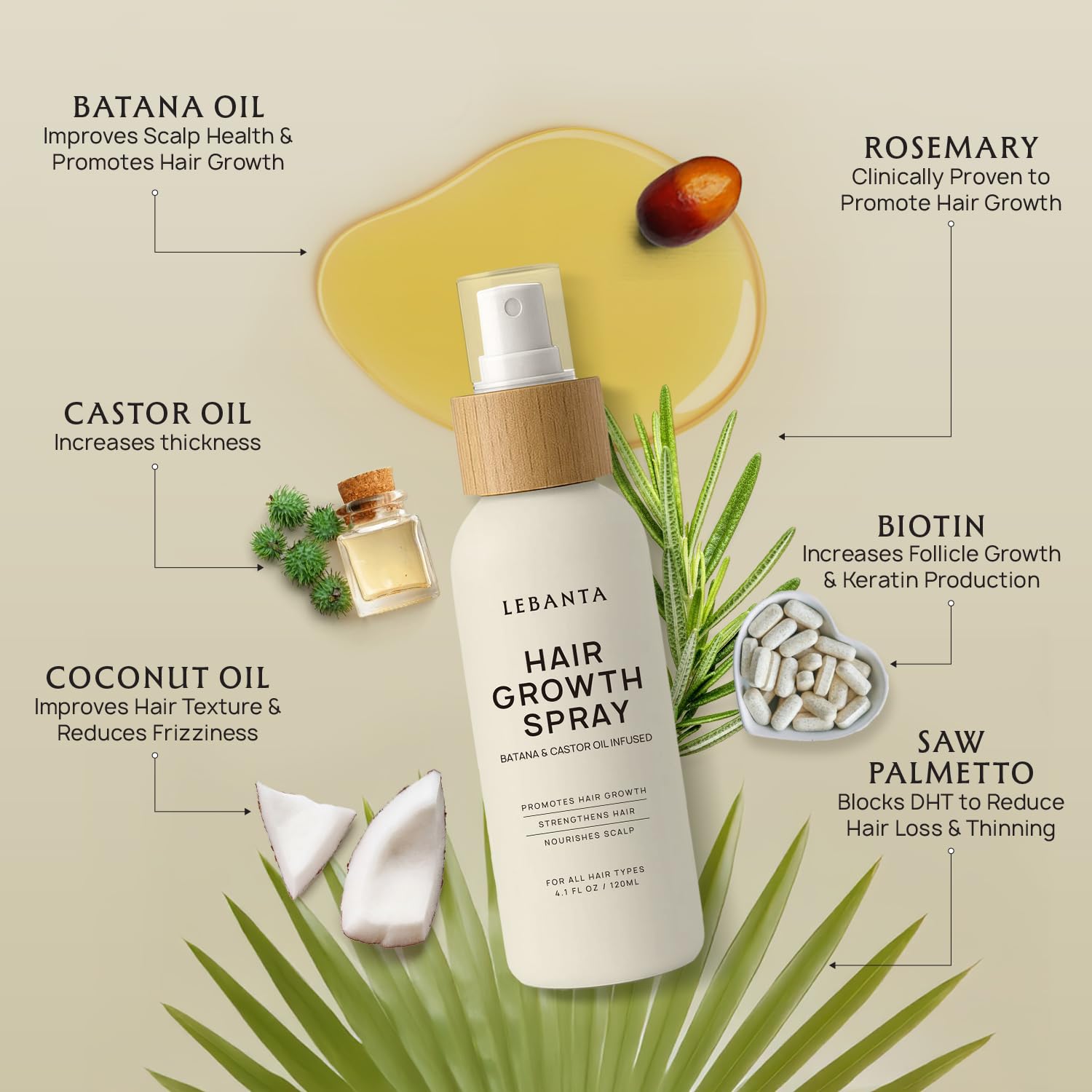 Lebanta Hair Growth Oil Spray close-up highlighting organic ingredient blend for healthier-looking hair.