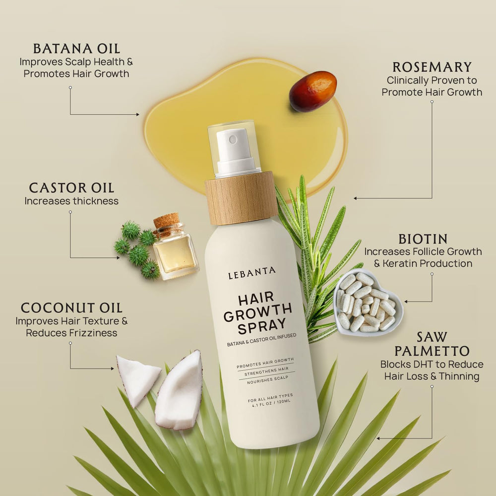 Lebanta Hair Growth Oil Spray close-up highlighting organic ingredient blend for healthier-looking hair.