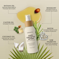 Lebanta Hair Growth Oil Spray close-up highlighting organic ingredient blend for healthier-looking hair.