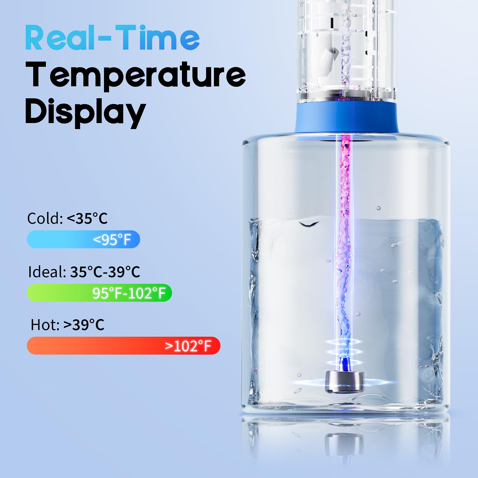 Lebbtl Ear Cleaner with digital temperature display ensures safe water temperature.