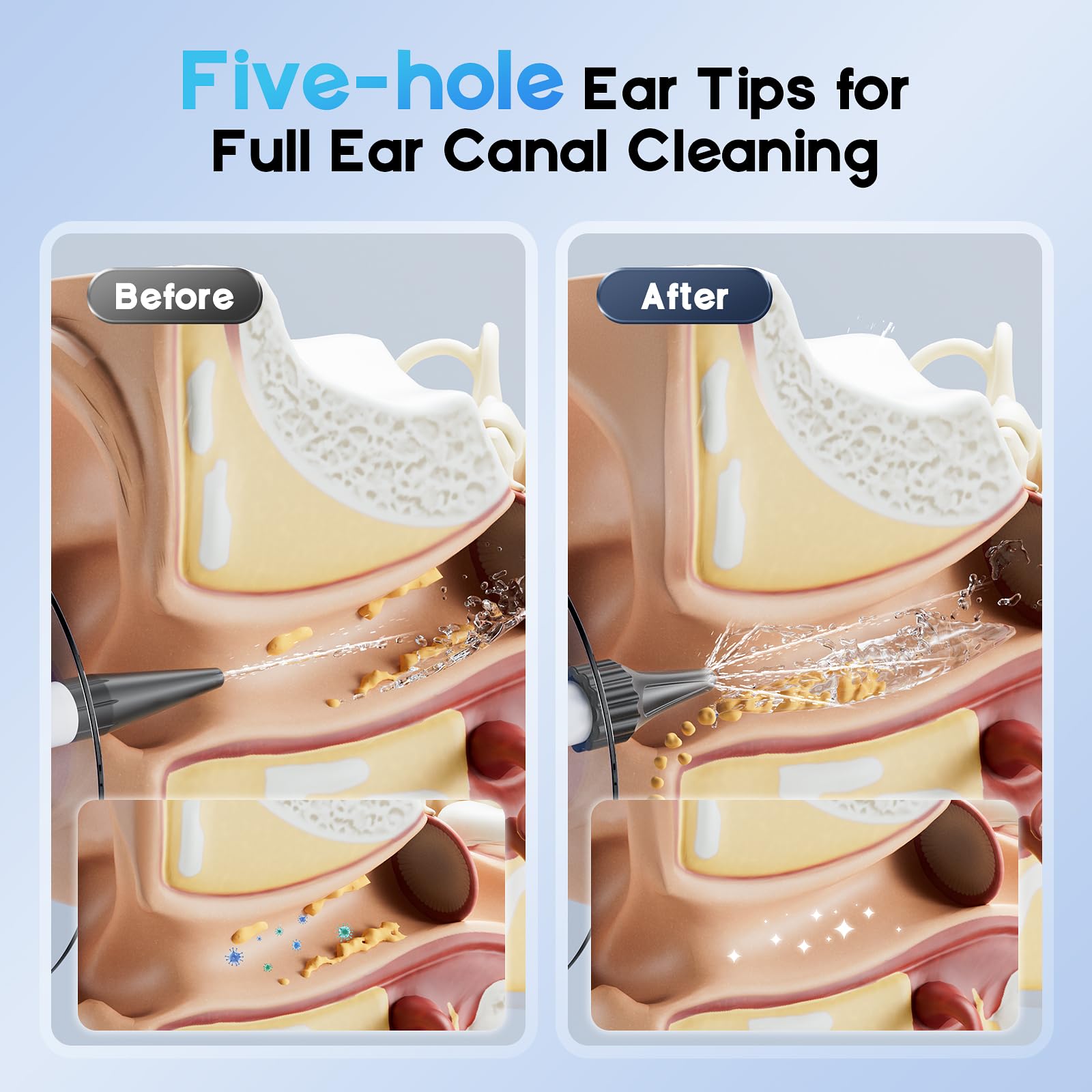 Lebbtl Single-hole silicone tips deliver targeted cleaning.