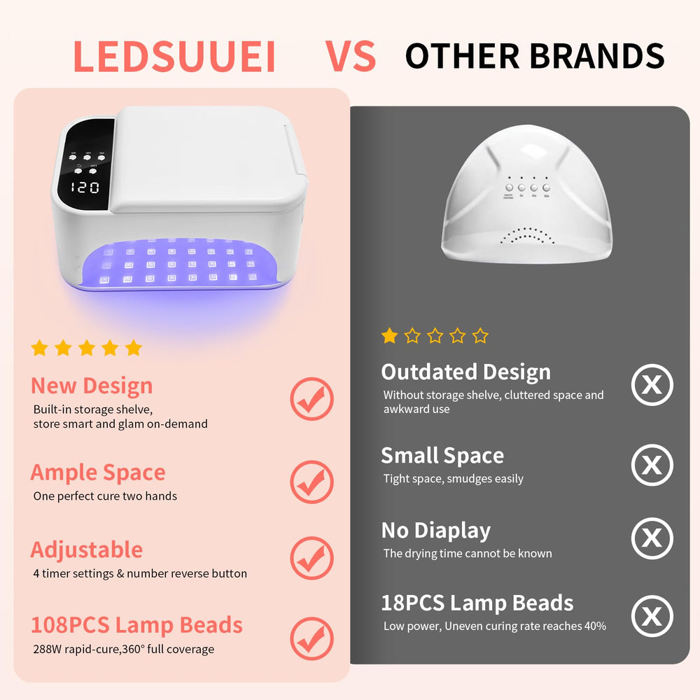 LEDSUUEI hidden drawer organizes brushes and dotting tools.