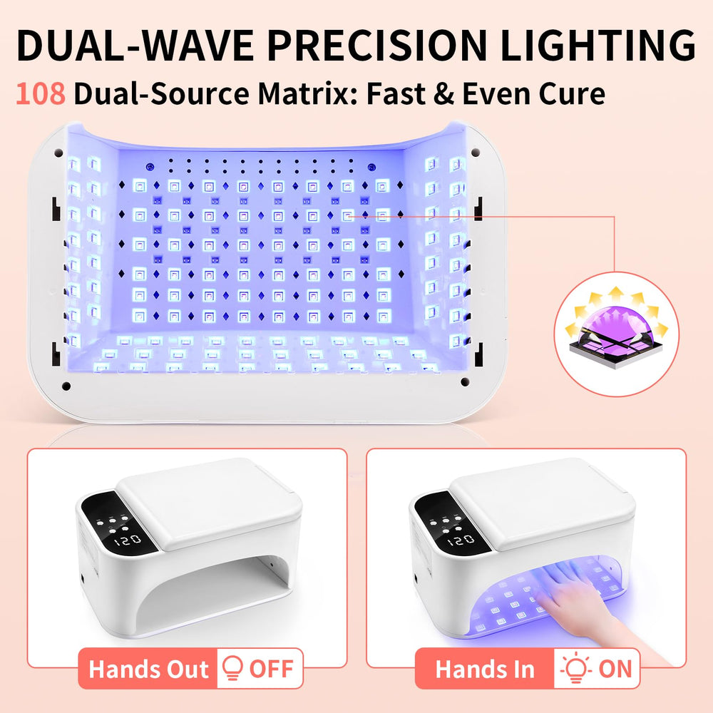 LEDSUUEI triple-wave filter protects eyes and skin during longer sessions.