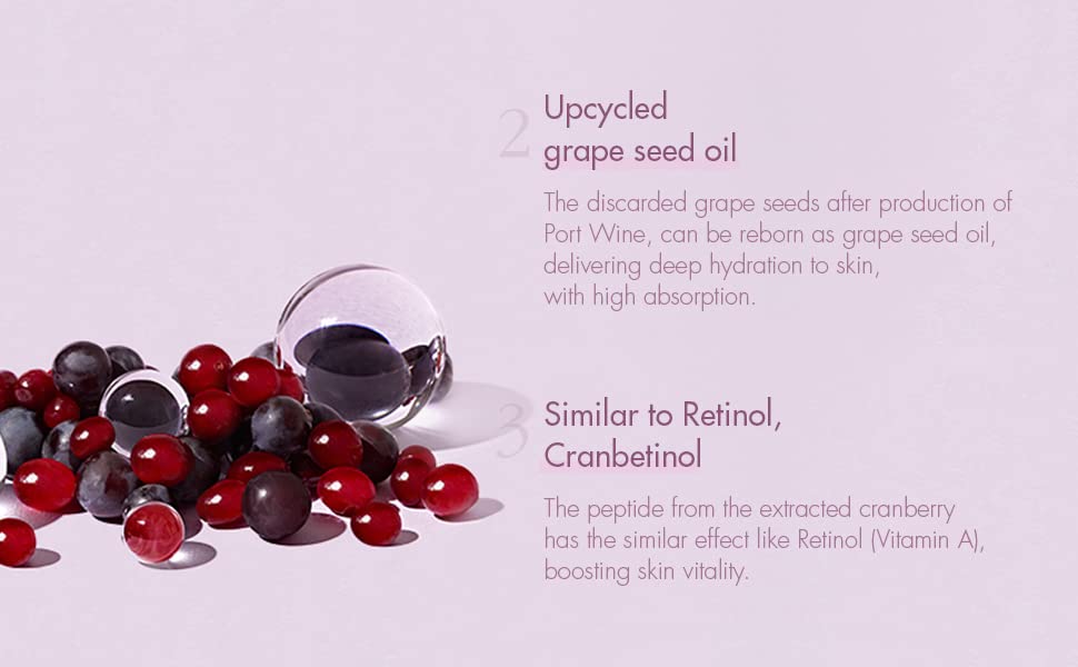 Leegeehaam Dr.Ceuracle Resveratrol source fruit emphasizes high-quality antioxidant origin.