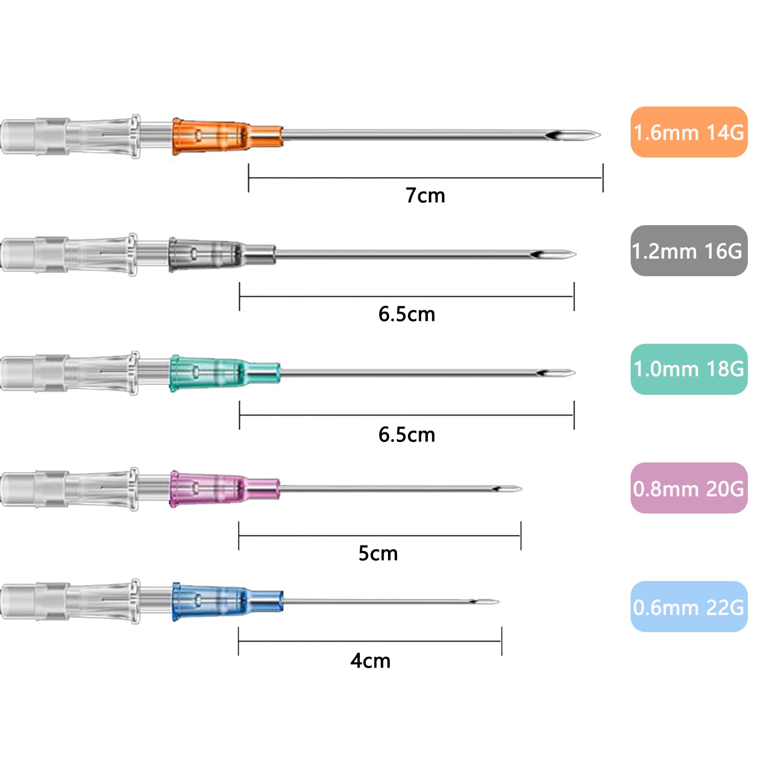 LEEYUKA 14G needle tip image, designed for precise, clean piercing.
