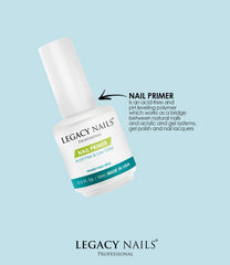 Legacy Nails Nail Primer close-up showing quick-dry, low-odor surface