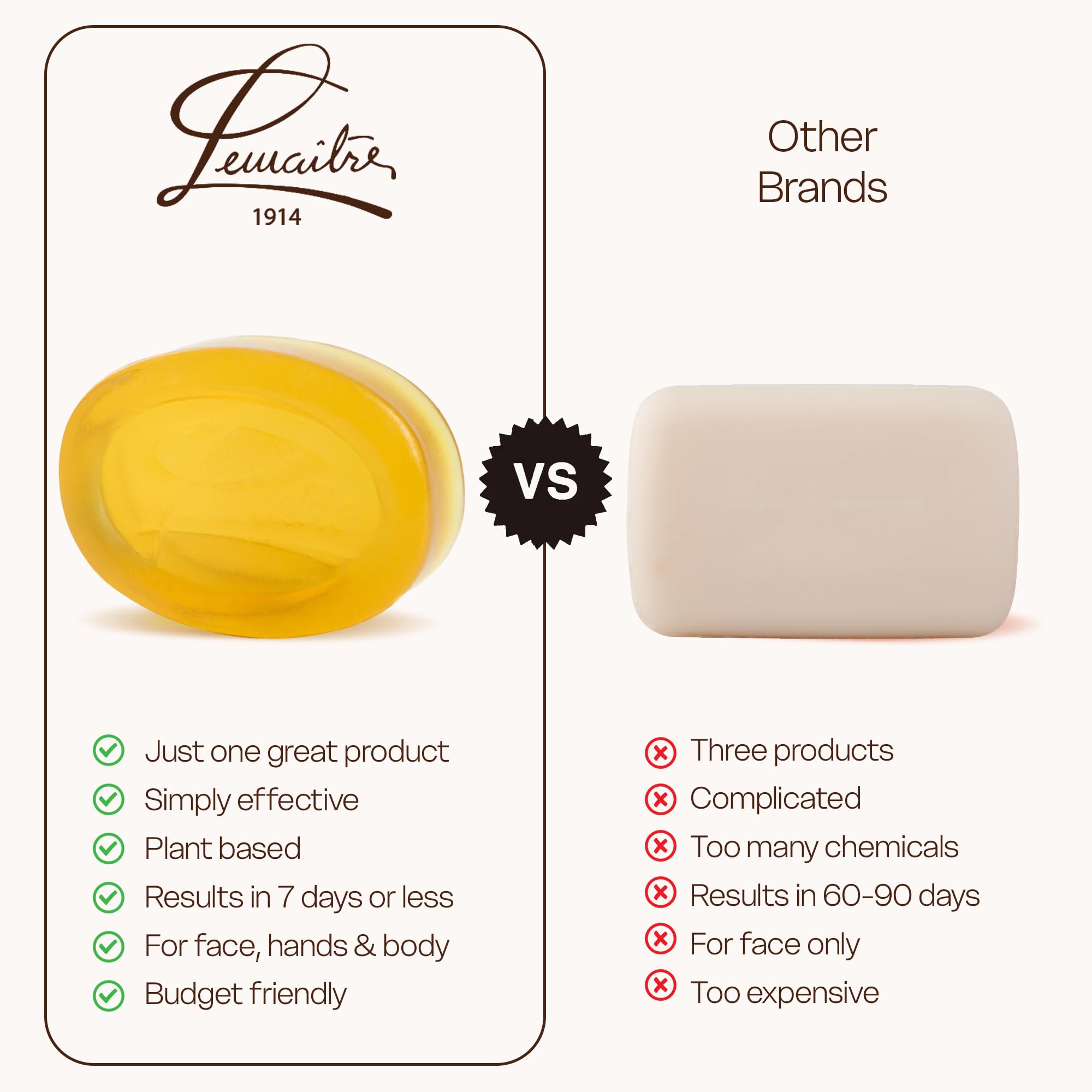 LEMAITRE glycerin soap daily-use illustration suggests suitable for all skin types.
