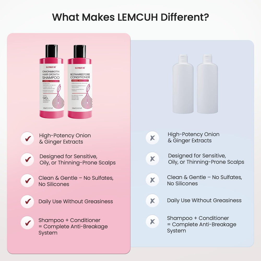 Lemcuh ingredients label highlights natural extracts for hair health
