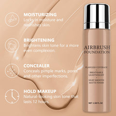 LemonSac AirBrush Foundation Spray brush for easy blending on skin
