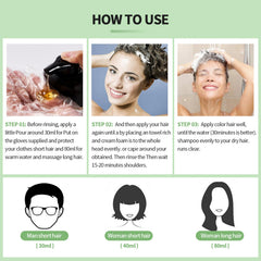 Leorx dye coverage graphic illustrates gray hair blending possibilities