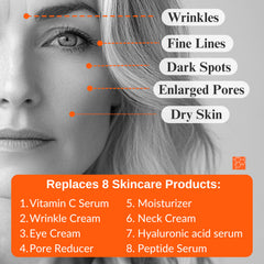 LeVaye Vitamin C Serum close-up of ceramides and peptides for moisture retention.
