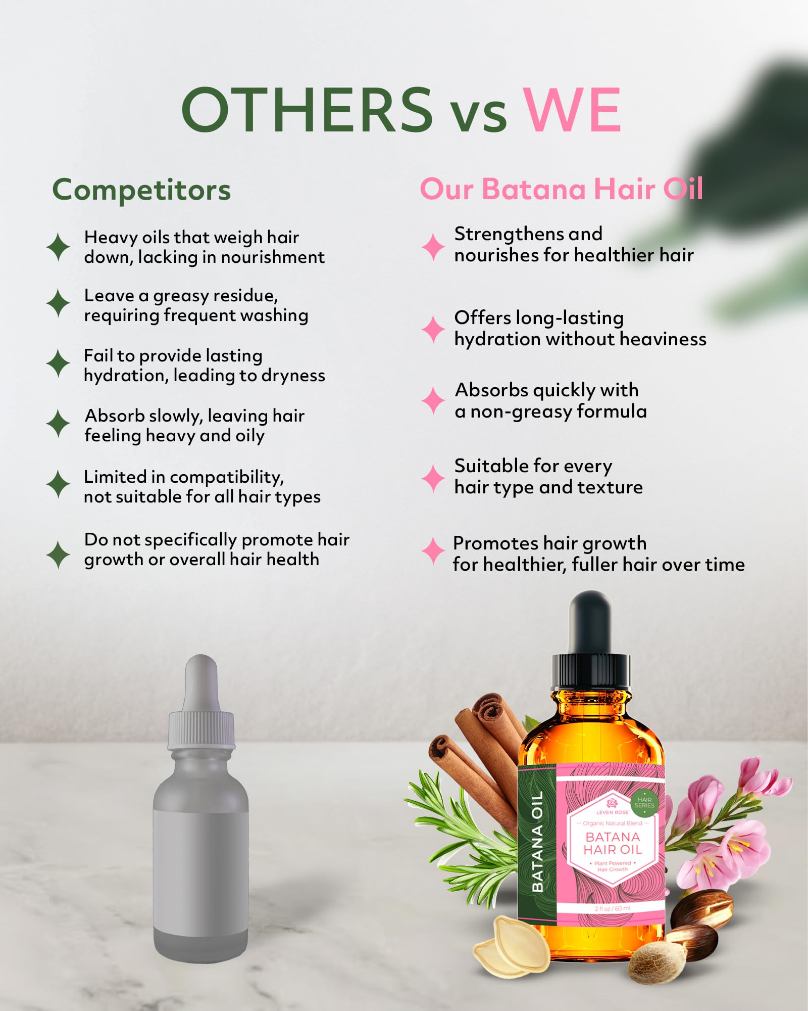 Leven Rose Batana Oil scalp massage application