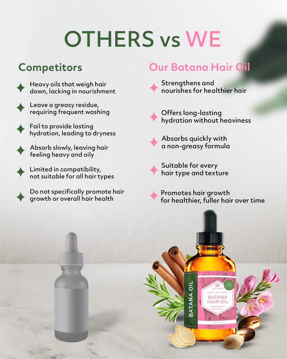 Leven Rose Batana Oil scalp massage application
