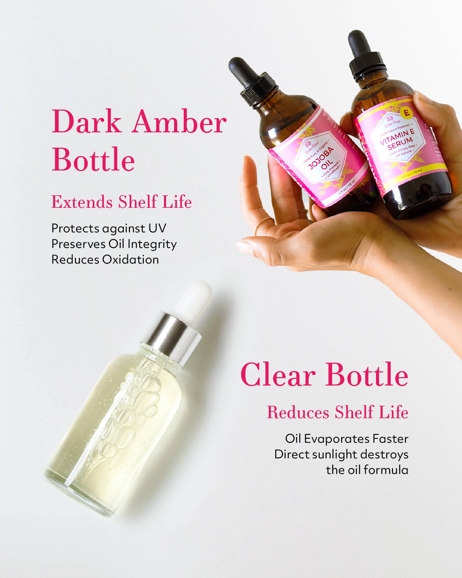Leven Rose Jojoba Oil bulk used for hair conditioning and shine