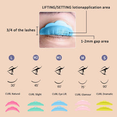 Libeauty easy-to-follow instructions guide beginners to results