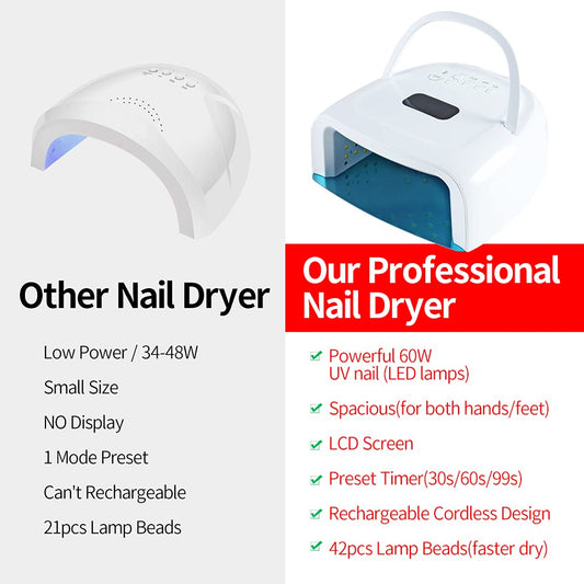 Liddy Art UV LED Nail Lamp 60W side angle highlighting spacious interior.