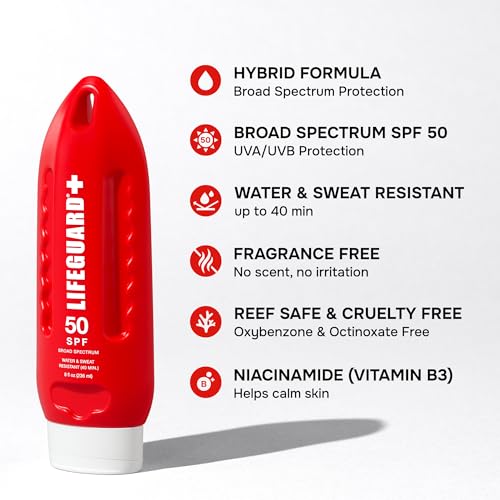 LIFEGUARD sunscreen lotion dispenser cap shown for easy application